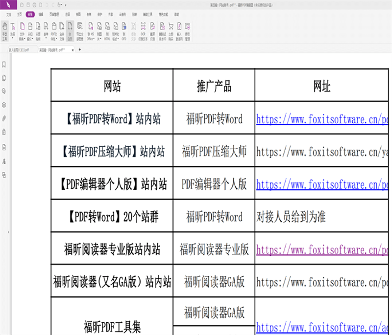 站群系统的优化与应用
